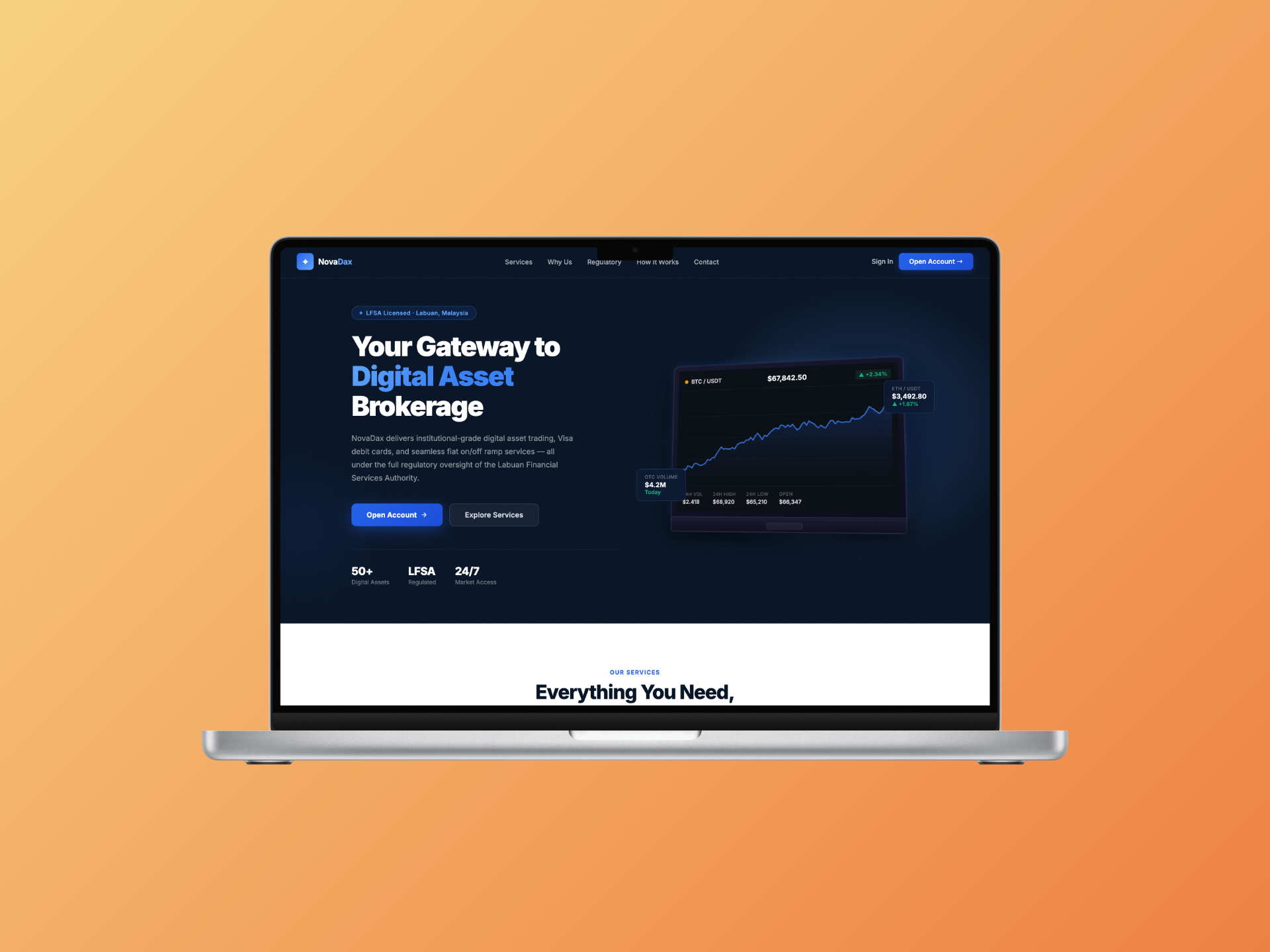 Portfolio mockup 2