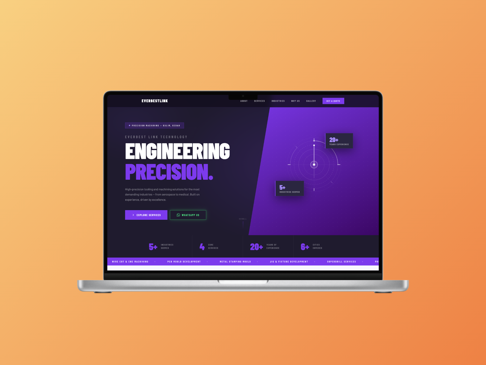 Portfolio mockup 3